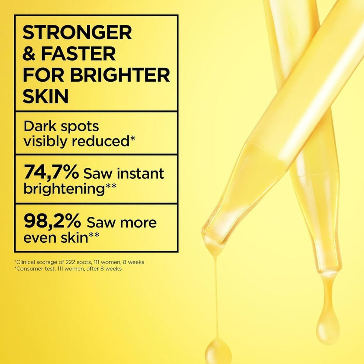 Garnier SΓ©rum Jour Vitamine C - Γclat Intense
