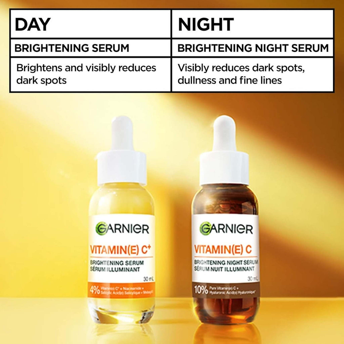 Garnier SΓ©rum Jour Vitamine C - Γclat Intense