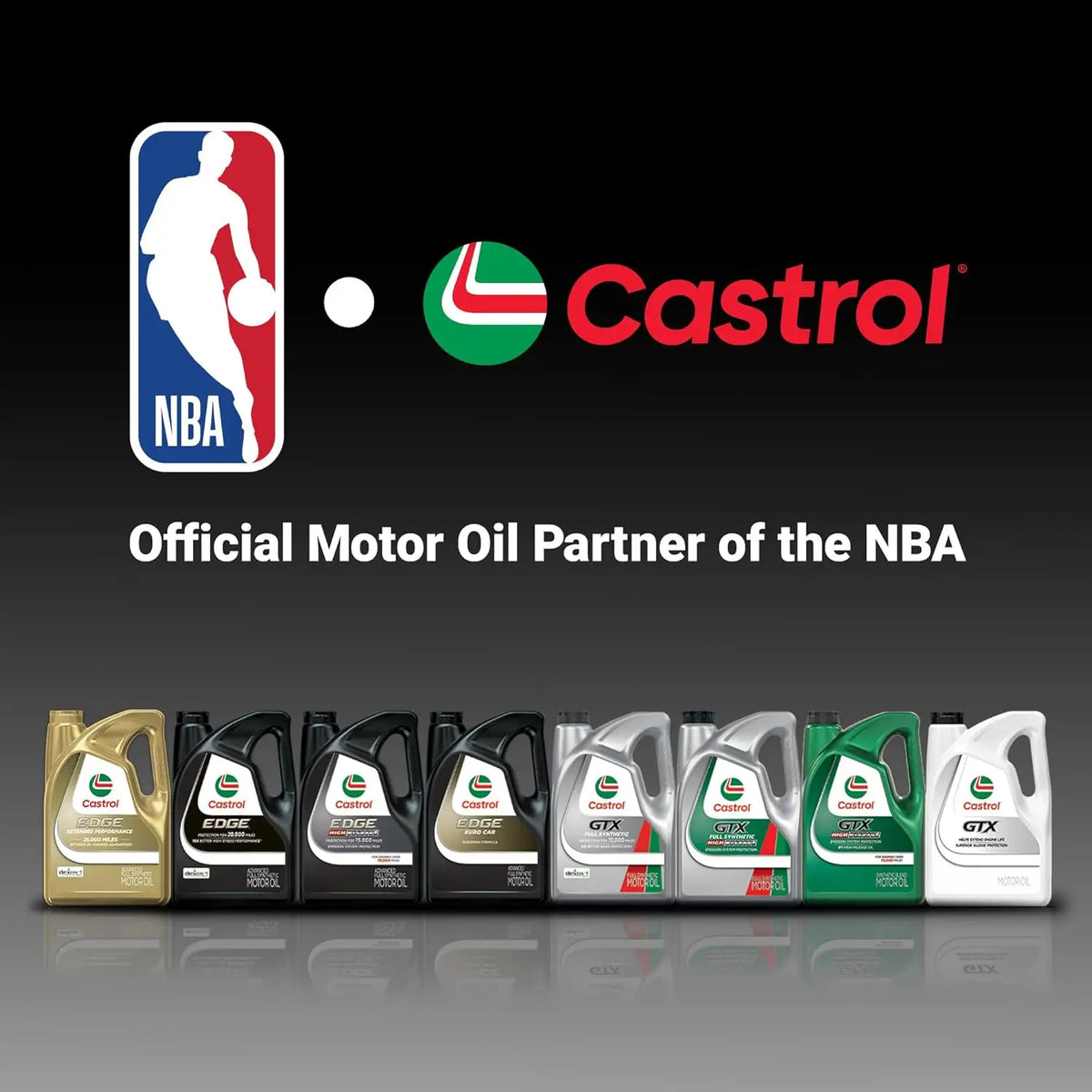 Castrol TranSynd 668 – ATF synthétique hautes performances
