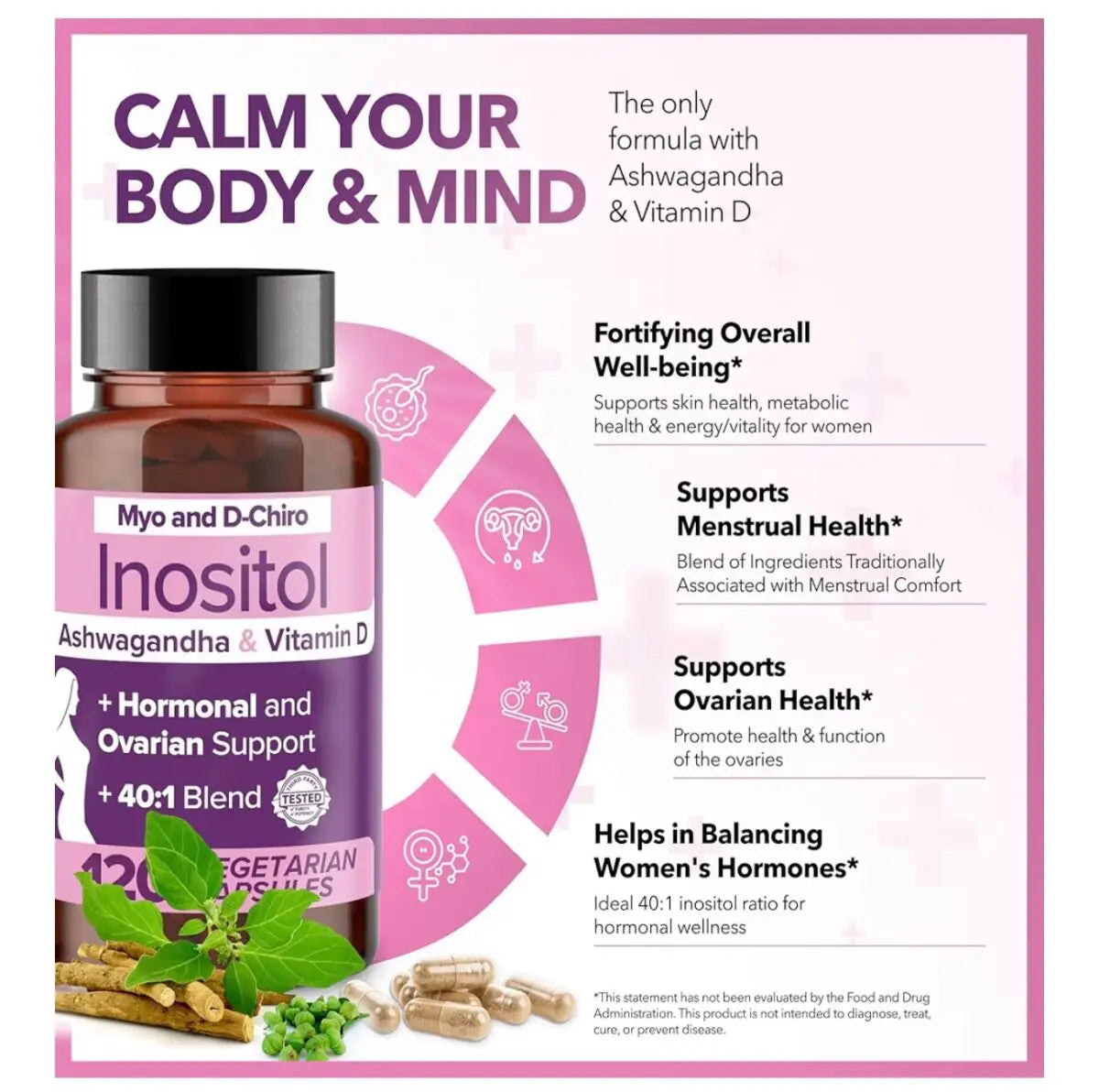 Myo et D-chiro Inositol